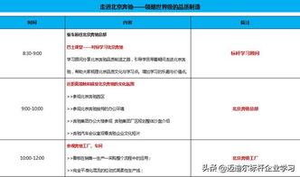 參觀北京奔馳汽車 領略世界級的品質制造